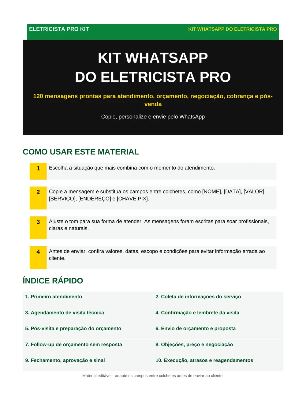 Prévia interna do Kit WhatsApp do Eletricista